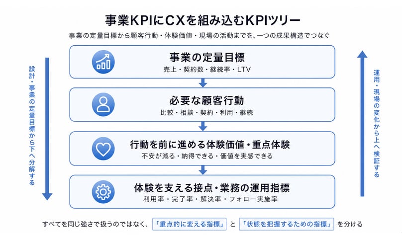 CX03_3修正版_ブルー