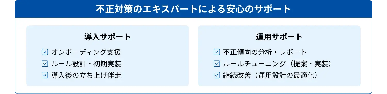 不正対策のエキスパートによる安心のサポート