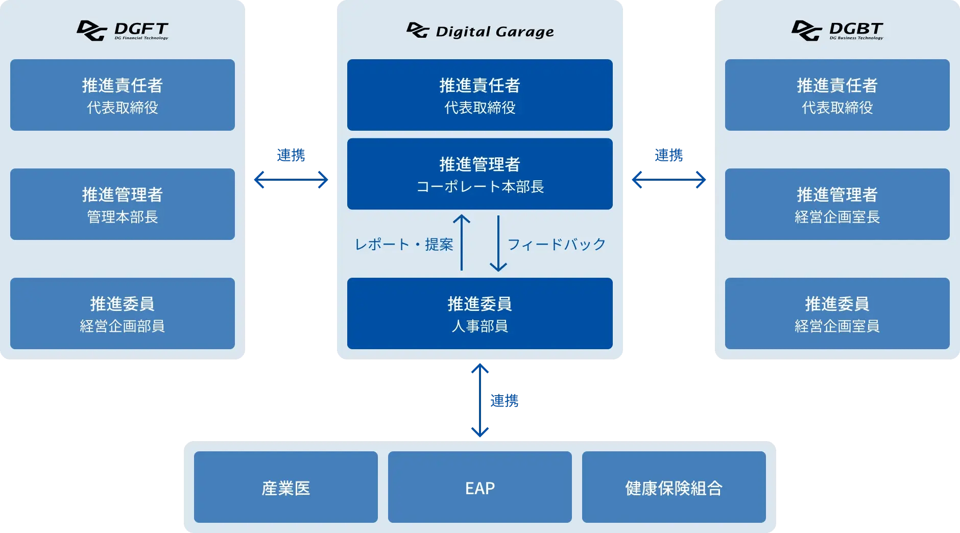 health_management_declaration_jp