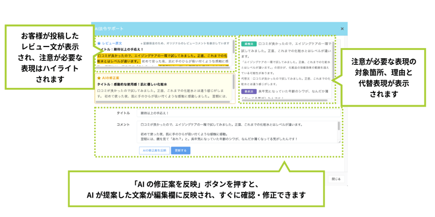 ec向けレビューエンジン「NaviPlusレビュー」AI法令サポート機能 管理画面イメージ
